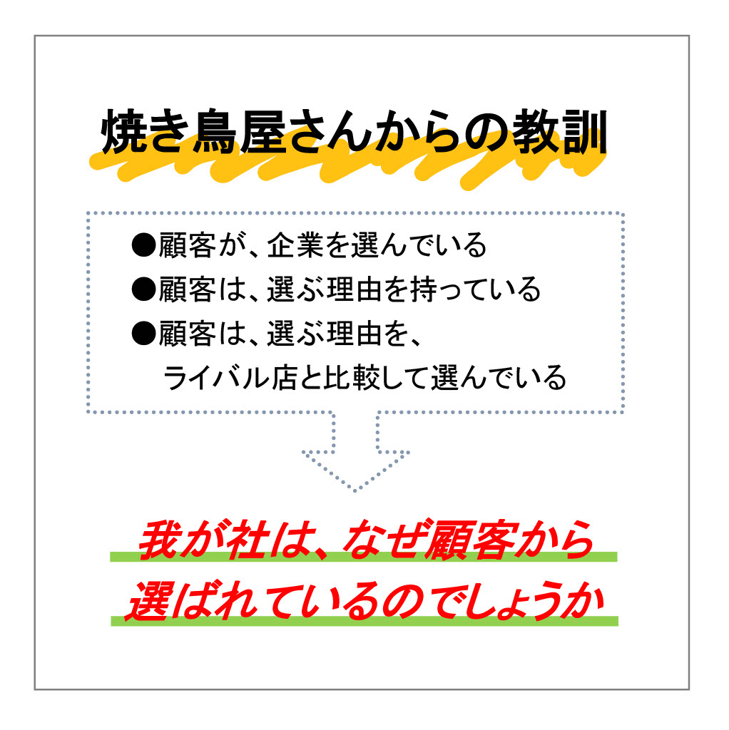 コラム「なぜ、顧客から選ばれているのか」5