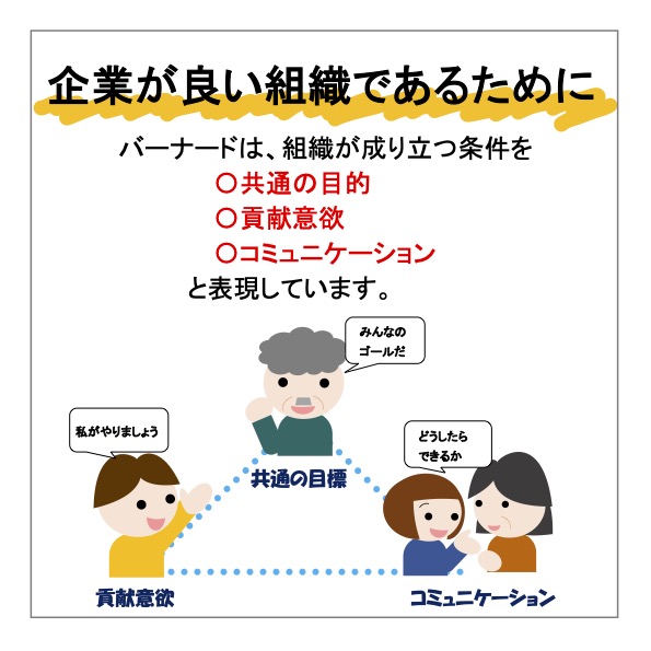 コラム「あなたは、あなたの会社を理解していますか4