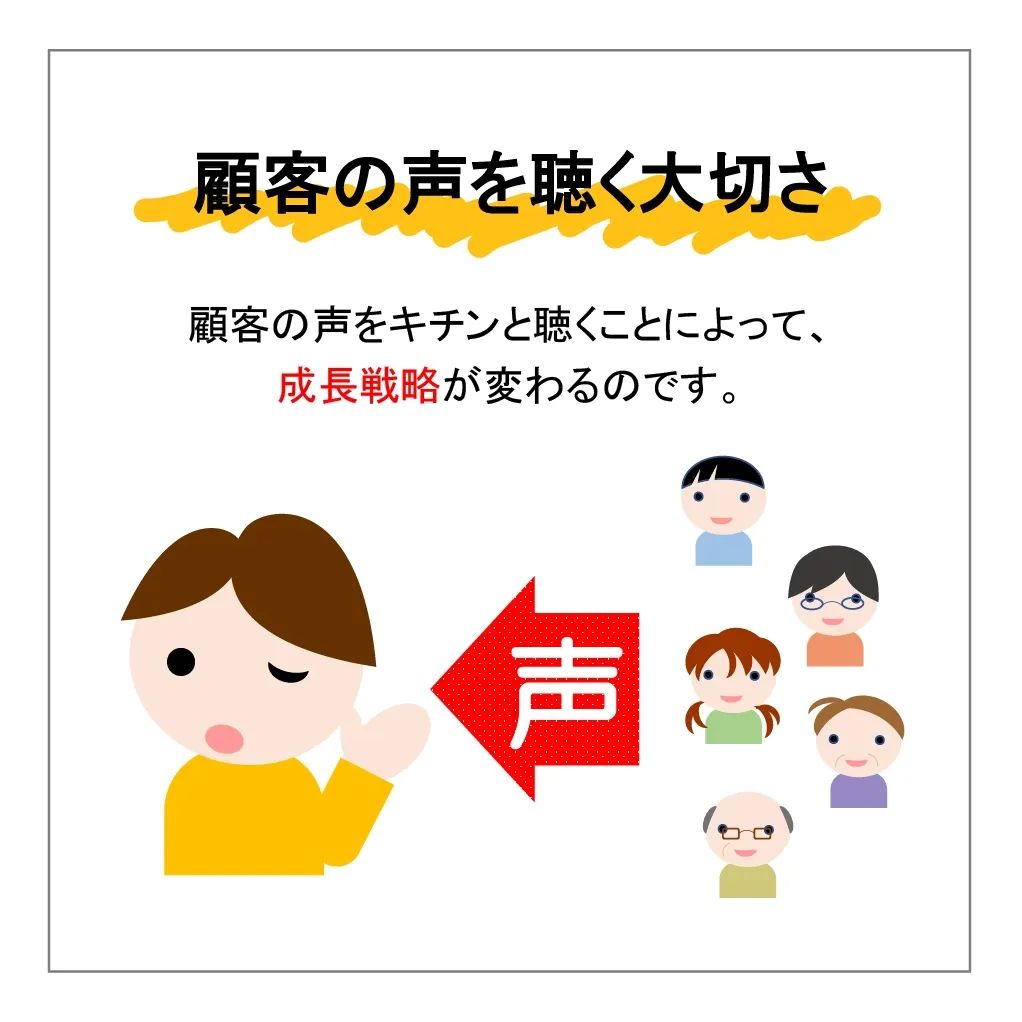 コラム「あなたは、顧客の「声」を聴いていますか」