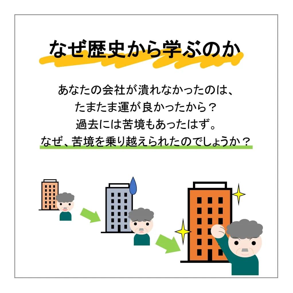 コラム「どのような「歴史」がありますか」