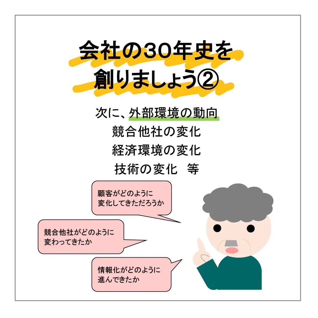 コラム「どのような「歴史」がありますか」