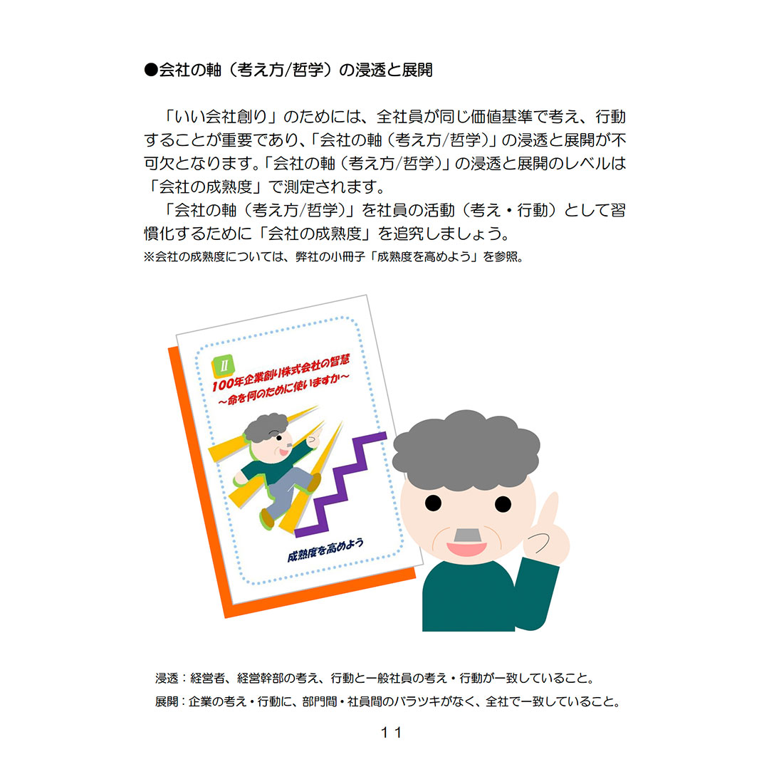 経営者の意識革新