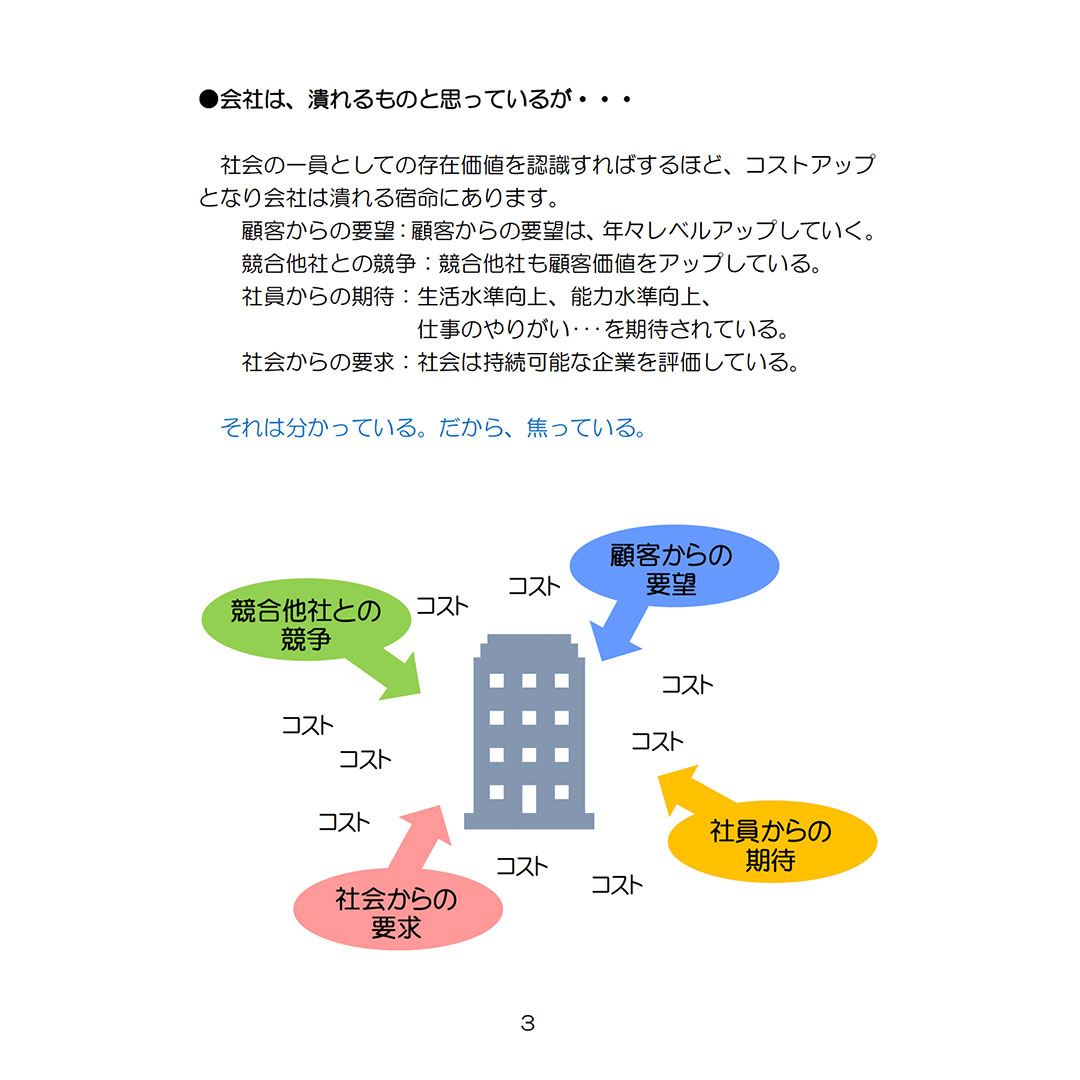 経営者の意識革新