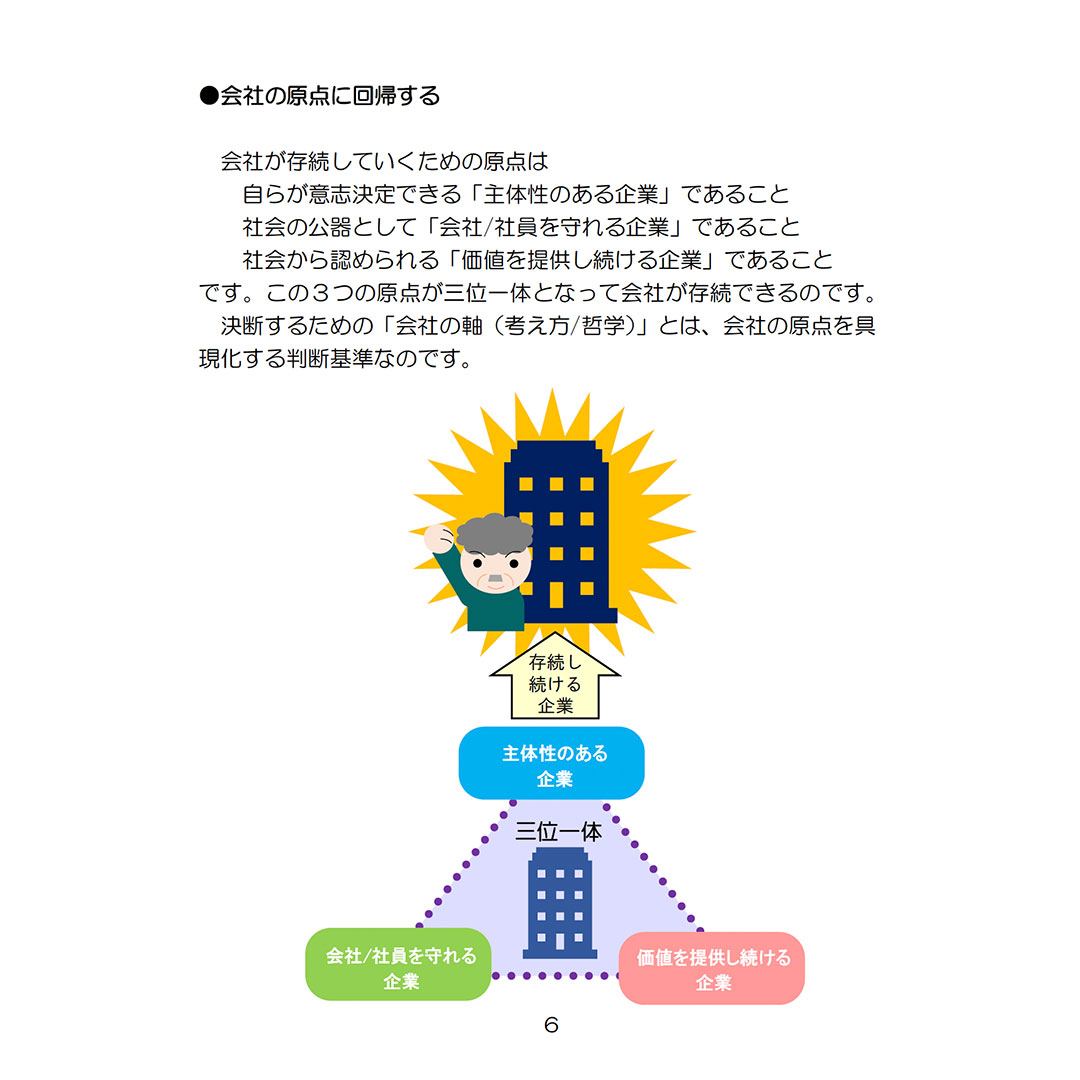 経営者の意識革新