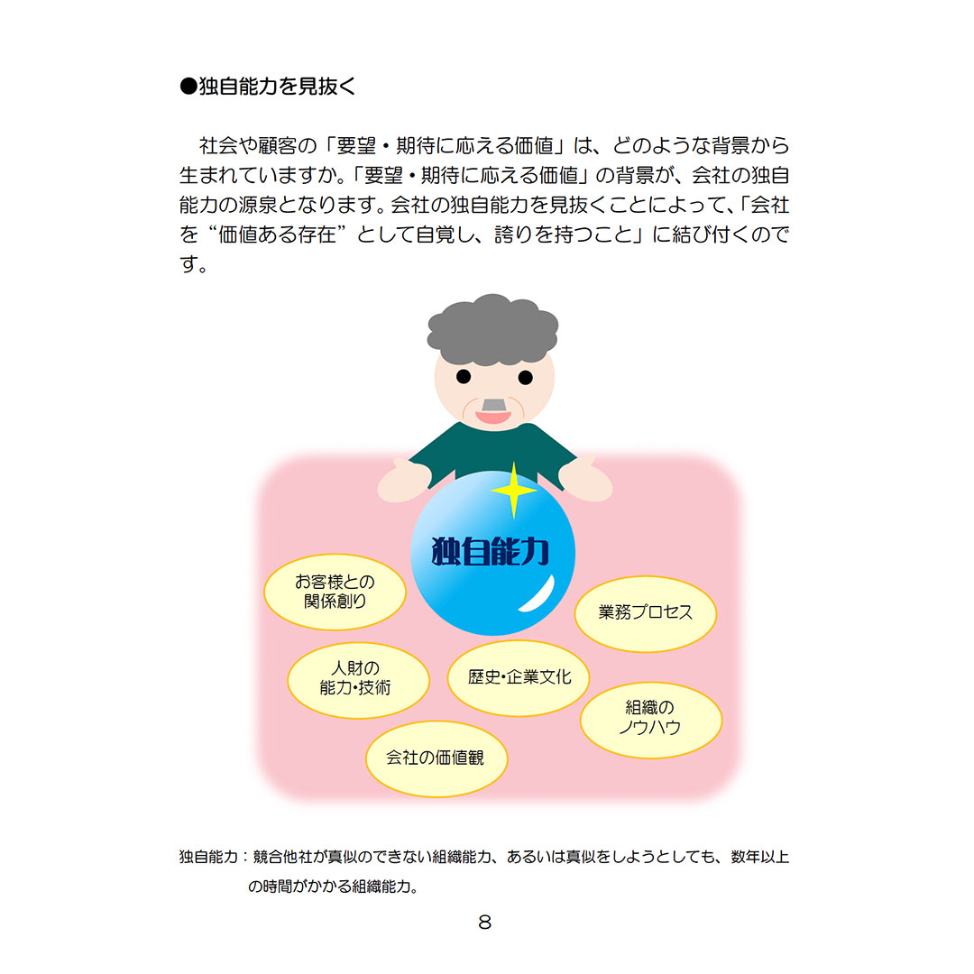 経営者の意識革新