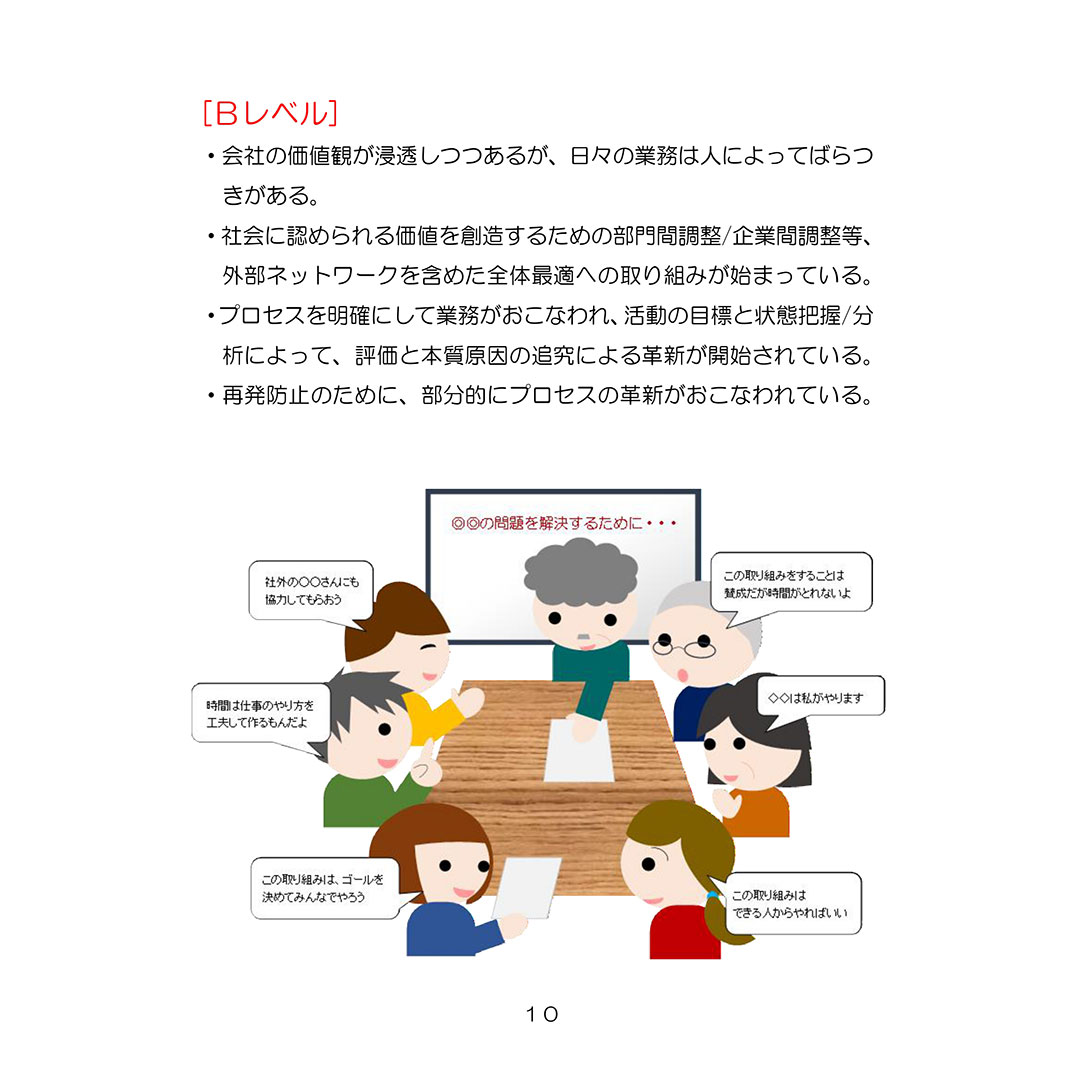 成熟度向上への道
