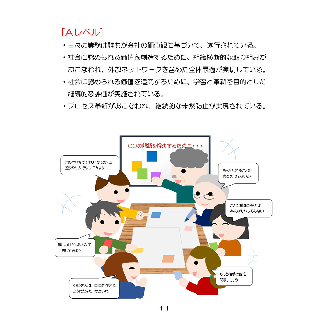 成熟度向上への道