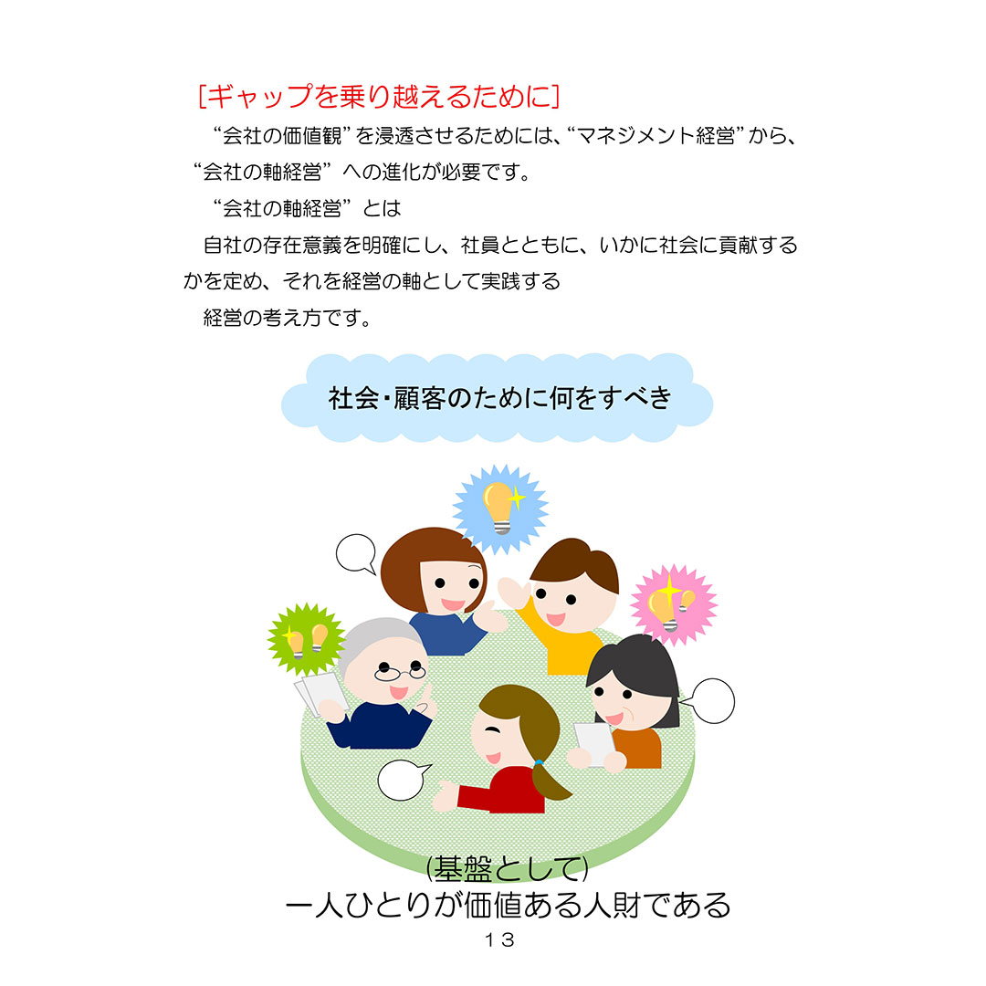 成熟度向上への道